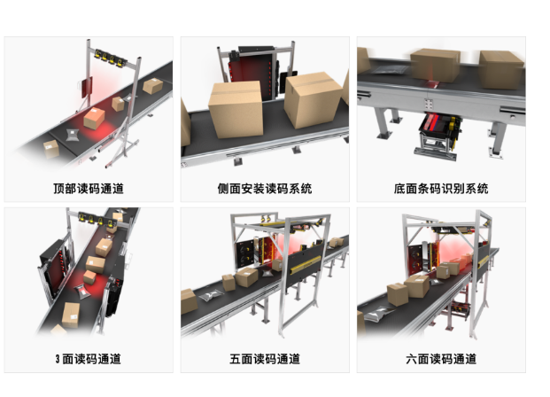 康耐視讀碼器.png 康耐視讀碼器.png