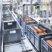 Datalogic得利捷 | ?為什么條碼掃描器對(duì)電子商務(wù)企業(yè)來(lái)說(shuō)是必不可少的？