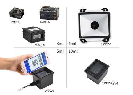 掃描速度快、識讀精度高的二維碼模塊