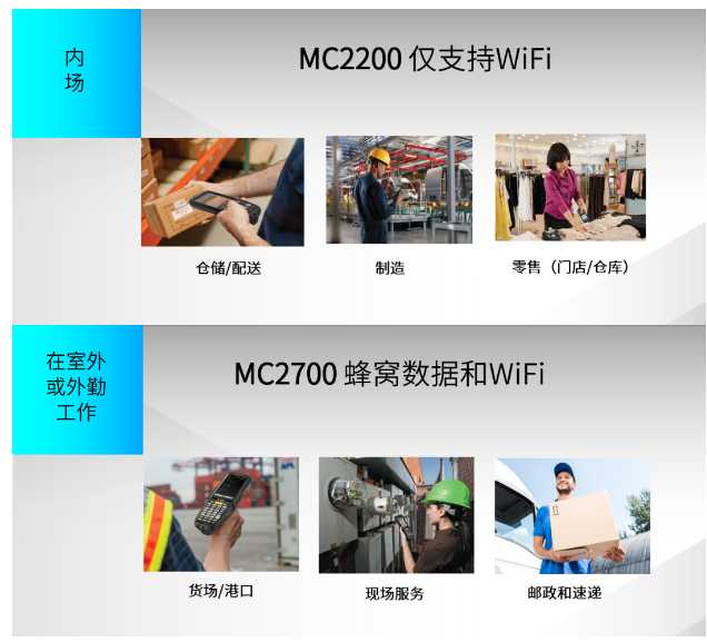 斑馬MC2200/MC2700.png 斑馬MC2200/MC2700.png